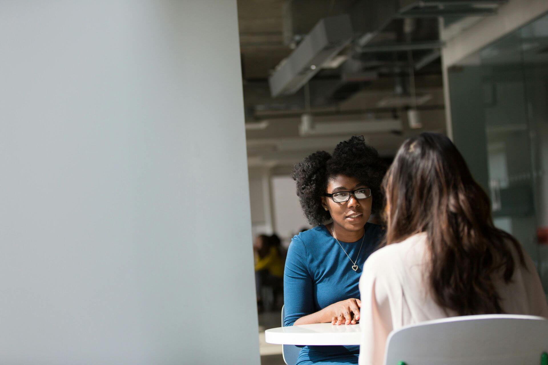 Managing Performance